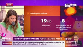 LED dangereuses dans les jouets : L'Anses alerte