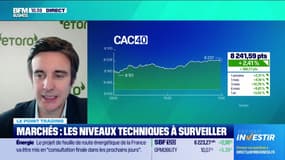 Le point trading : Un CAC 40 dôpé par la défense et les valeurs industrielles - 05/03