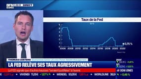 Edition spéciale : La Fed remonte ses taux de 0,5% - 04/05