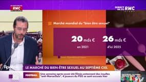 Le marché du bien-être sexuel au septième ciel