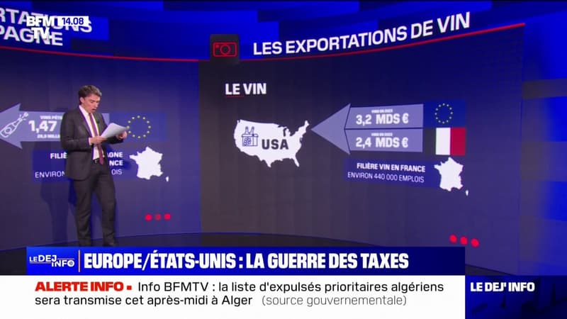 LES ÉCLAIREURS - Que représentent les exportations européennes d'alcool vers les États-Unis?