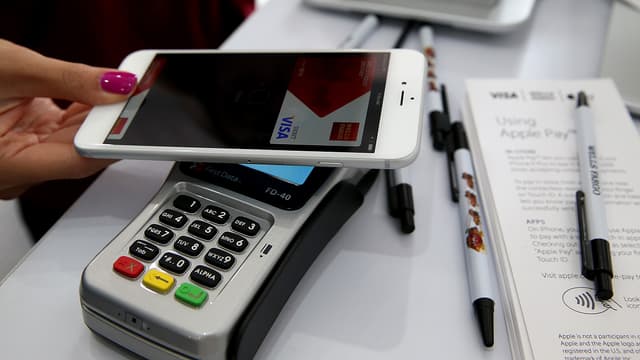 Une étude de Deloitte montre une évolution de la notoriété et de l'intérêt pour ces nouveaux services.