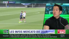After Foot du vendredi - 16/06 – Partie 1/6 - Les infos mercato du jour