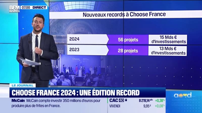 Choose France 2024 : une édition record