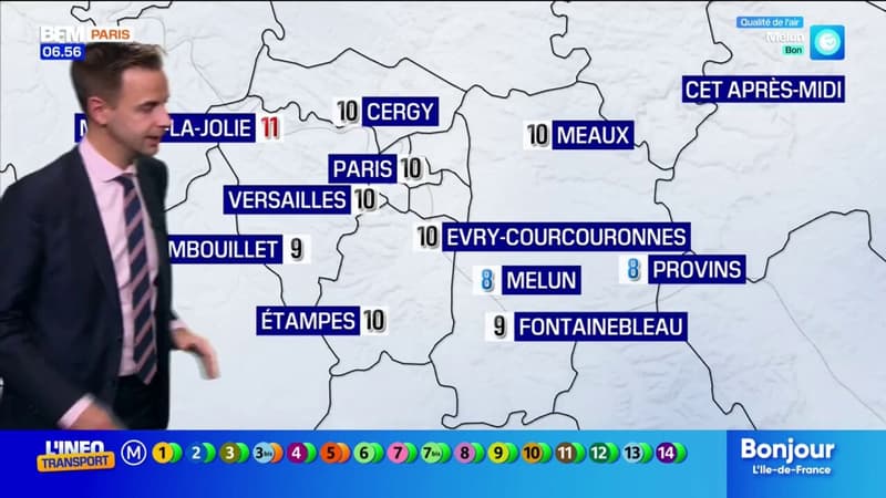 Météo Paris Île-de-France: un ciel nuageux ce vendredi, jusqu'à 10°C à Paris