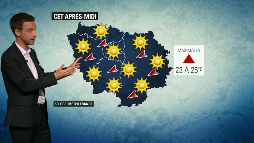 Météo du 20 septembre. Météo du 20 septembre.