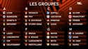Ligue Europa : Corsé pour l'OM et Monaco, Lyon évite le pire, tous les groupes