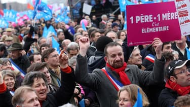 Mariage pour Tous