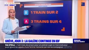 Île-de-France: la galère continue pour le troisième jour de grève dans les transports