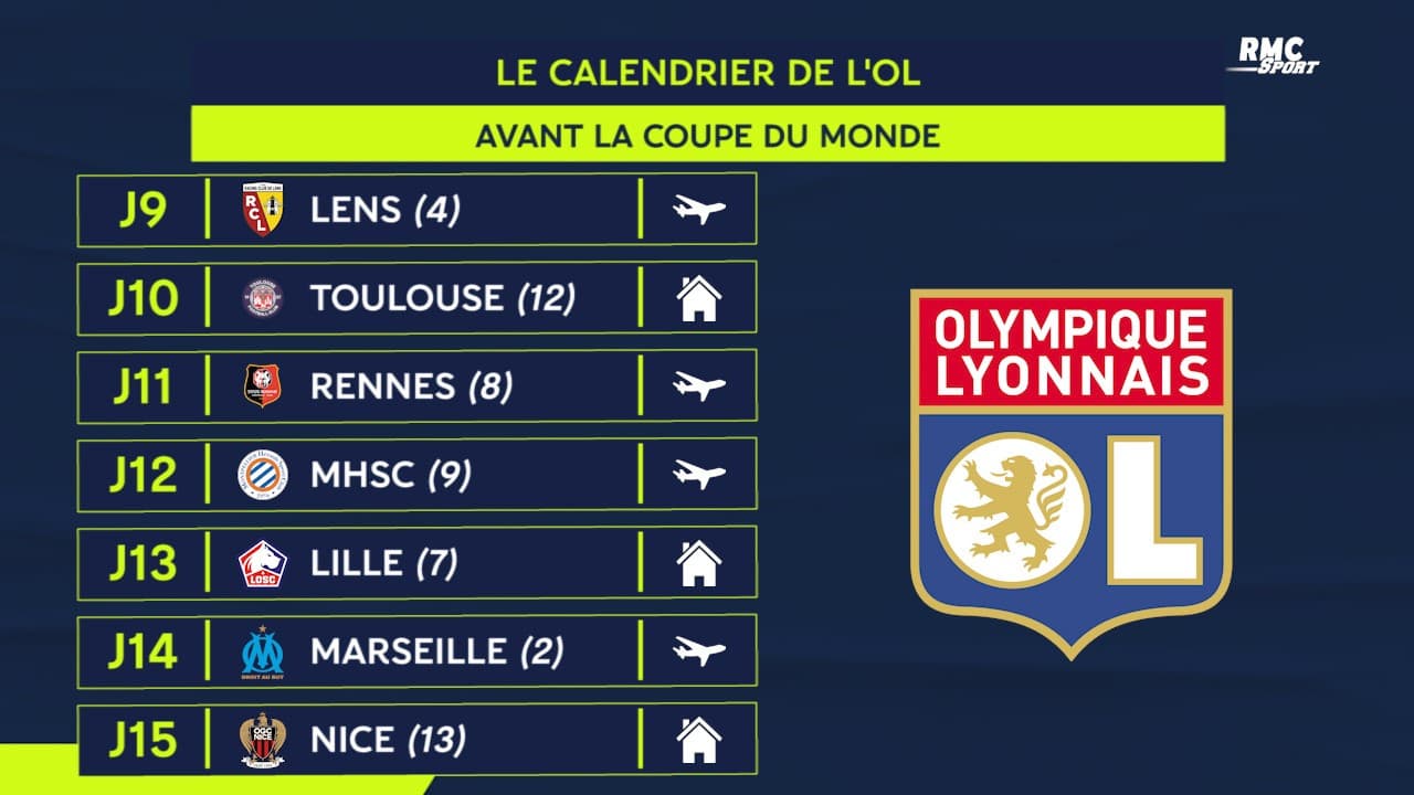 Le calendrier de l'OL jusqu'à la Coupe du monde