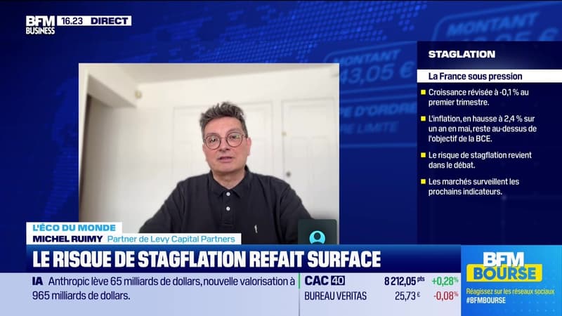 L'éco du monde : France, le risque de stagflation refait surface - 29/05