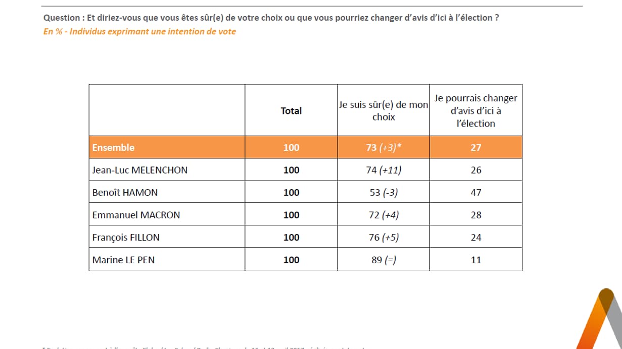 Capture BFMTV.