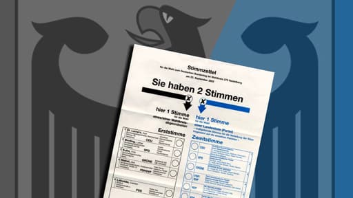 Le système électoral allemand est fait de telle sorte que les partis élus aux législatives sont contraints de former une coalition, et de faire des compromis.