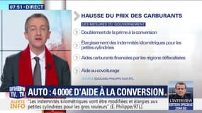 L’édito de Christophe Barbier: Automobile, 4 000 euros d'aide à la conversion
