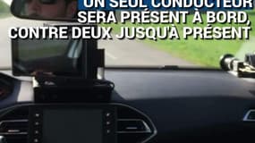 Comment fonctionnent les voitures radars privées?