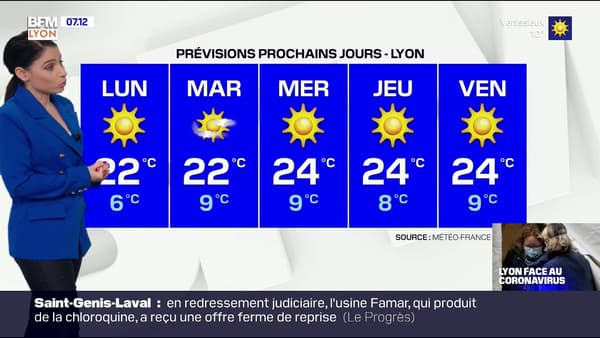 Une météo très ensoleillée ce dimanche avec des températures dignes dun mois de mai jusquà 20C à Lyon (2).jpg Une météo très ensoleillée ce dimanche avec des températures dignes dun mois de mai jusquà 20C à Lyon (2).jpg
