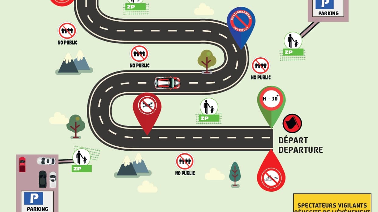 Schéma de sécurité pour le rallye de Monte-Carlo 2025