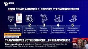 "De 20 à 50 centimes par colis": Vous pouvez transformer votre domicile en point relais pour arrondir vos fins de mois