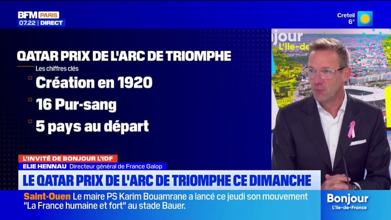 Le Qatar Prix de l'Arc de Triomphe, événement mondial majeur de l'hippisme, se déroule ce weekend à l'hippodrome de Longchamp