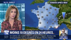 Météo: Froid et pluies à partir de ce vendredi