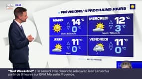 Météo Marseille: un ciel bleu ce lundi mais des températures fraîches