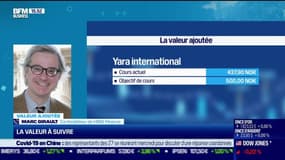 Marc Girault (HMG Finance) : Focus sur le titre "Yara International" - 02/01 