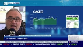 Le plan de trading : Le point sur les marchés - 13/04