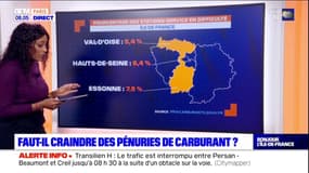 Île-de-France: faut-il craindre des pénuries de carburant?