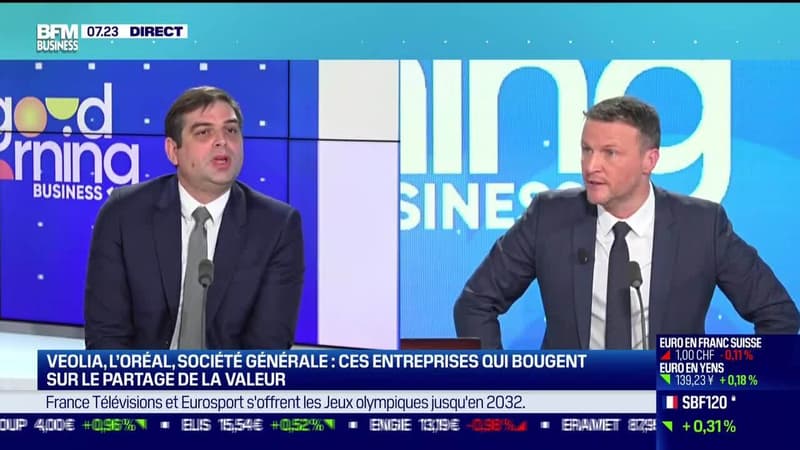 Good Morning Business - Mardi 17 janvier