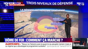LES ÉCLAIREURS - Comment fonctionne le dôme de fer, principal outil de la défense anti-aérienne israélienne?