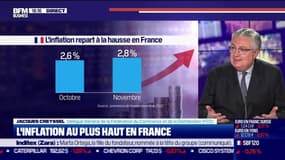 L'inflation au plus haut en France - 30/11