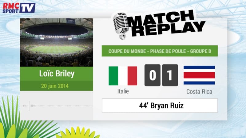 Italie-Costa Rica