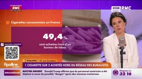 1 cigarette sur 2 serait vendue hors du réseau des buralistes en France: "J'en achète en Espagne. Sur deux ans, j'ai fait 2.000 euros d'économie", raconte Philippe, habitant des Landes