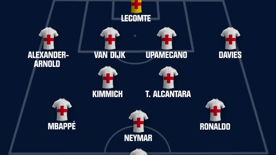 Le onze des joueurs blessés Le onze des joueurs blessés