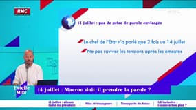 14-Juillet: Emmanuel Macron doit-il prendre la parole?