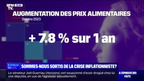 LA VÉRIF' - Sommes-nous sortis de la crise inflationniste?