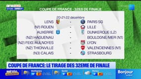 Coupe de France: le tirage des 32e de finale