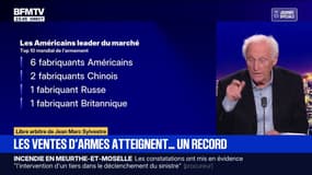 LIBRE ARBITRE DE JEAN MARC SYLVESTRE - Les ventes des fabricants d'armes ont atteint un nouveau record en 2024