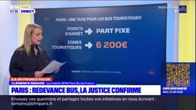 Paris: la justice confirme la redevance bus votée par la mairie de Paris