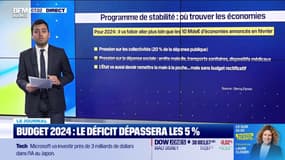 Budget 2024 : le déficit dépassera les 5%