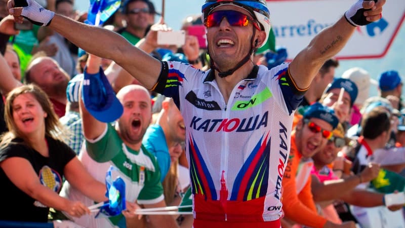 Joaquim Rodriguez