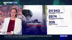 Covid-19: 306 morts à l'hôpital ces dernières 24h et plus de 13.000 nouveaux cas enregistrés