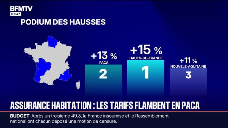 "C'est jamais une bonne nouvelle": les tarifs de l'assurance habitation flambent dans la région PACA