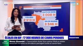 Paris Scan : 17 000 heures de cours perdues en Île-de-France