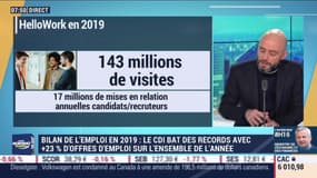 David Beaurepaire (HelloWork): Marché de l'emploi, quelles sont les tendances pour l'année 2020 ? - 23/01