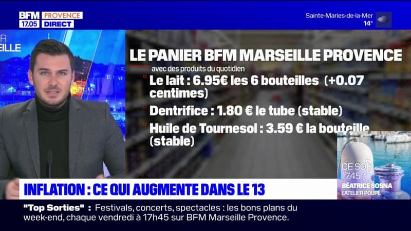 Inflation: ce qui augmente dans les Bouches-du-Rhône