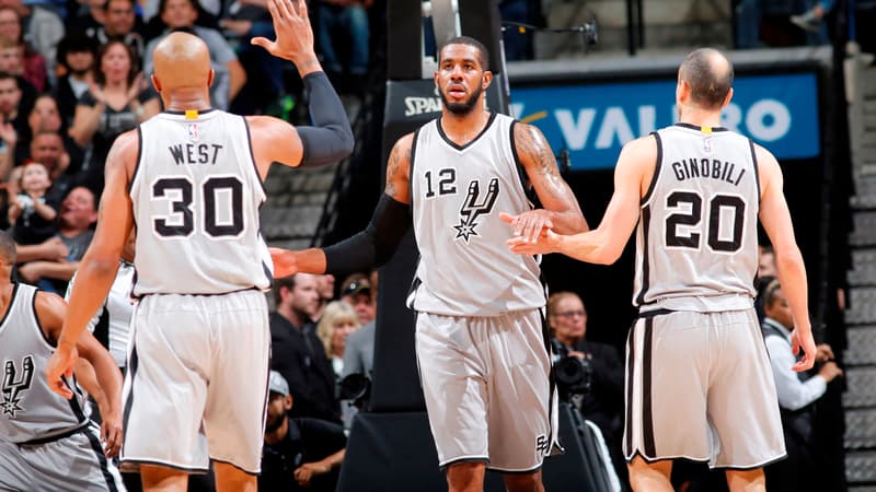 David West, LaMarcus Aldridge et Manu Ginobili