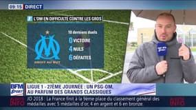 Ligue 1: Le tabou des difficultés de l'OM contre les gros