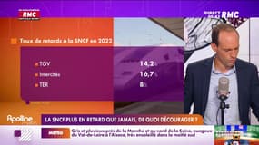 C'est votre avis : La SNCF plus en retard que jamais, de quoi décourager ? - 27/07
