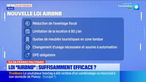Loi Airbnb: une réglementation efficace?